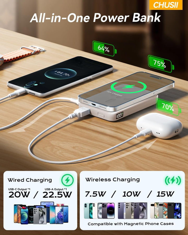 Cargador portátil Magsafe, banco de energía magnético inalámbrico d...