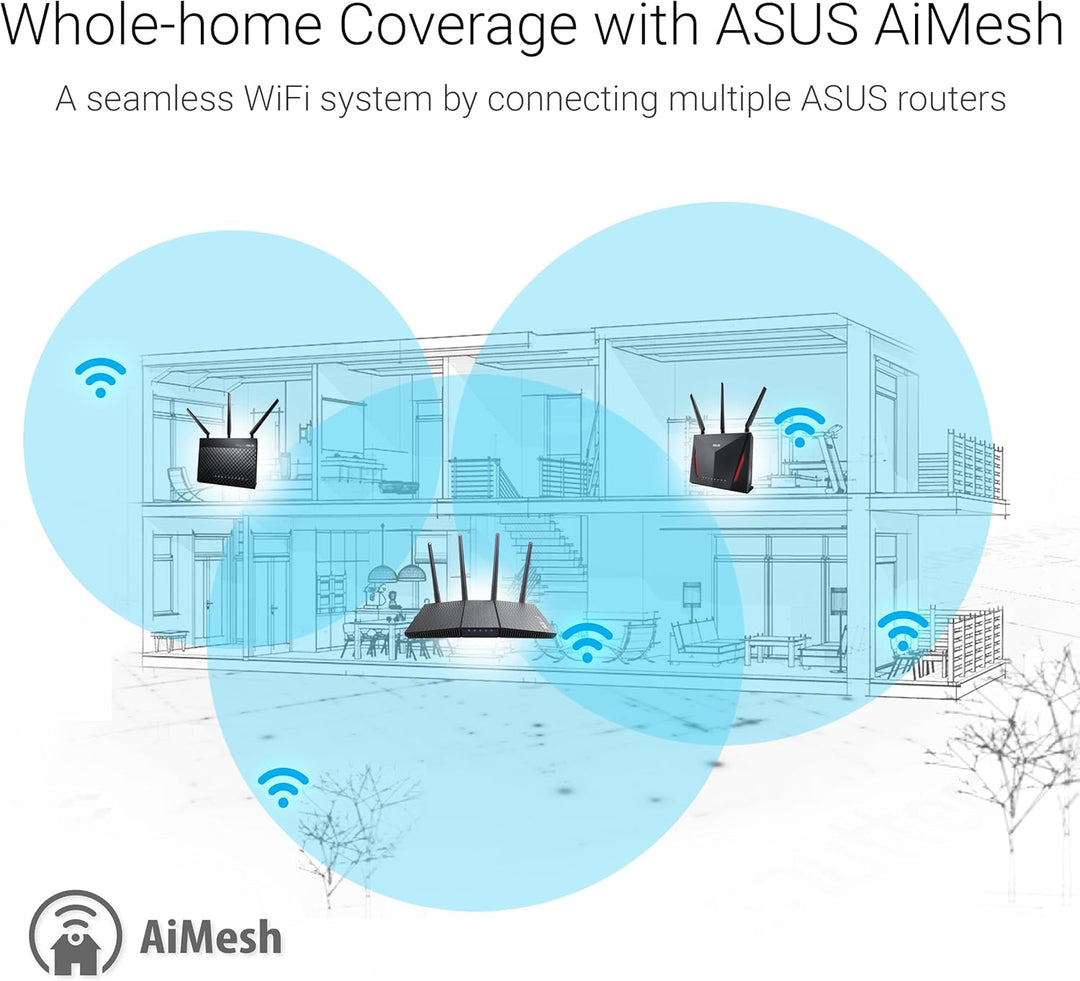 ASUS RT-AX3000S Router WiFi 6 Extensible de Banda Dual, Protección...