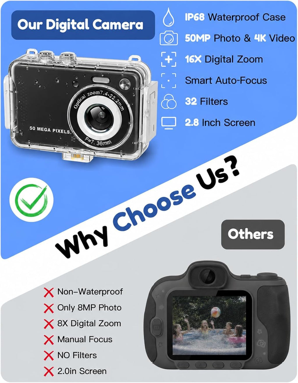 Cámara digital de 50 MP, cámara de vlogging 4K con funda impermeable IP68, zoom 16X, cámara de enfoque automático de 32 filtros para niños, para viajes, niños y adolescentes