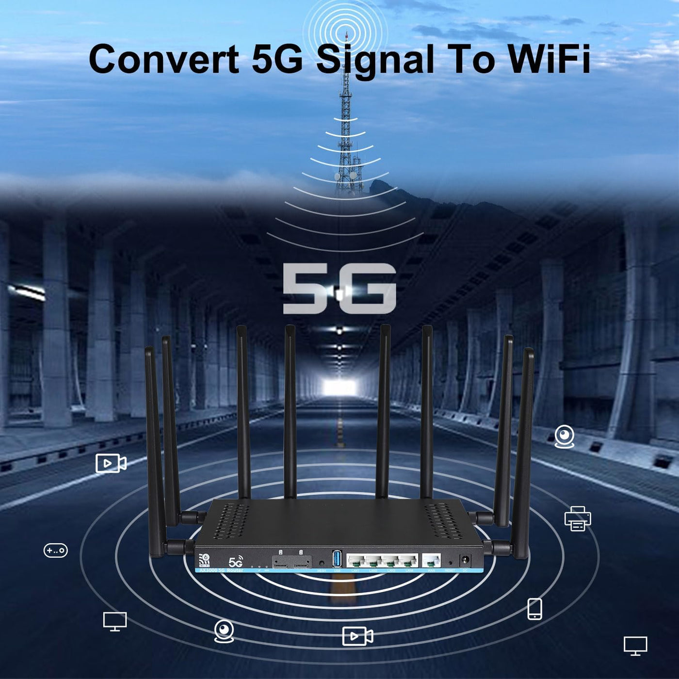Router 5G WiFi 6 AX3000 con ranuras Dual SIM Gigabit Dual Band Wire...