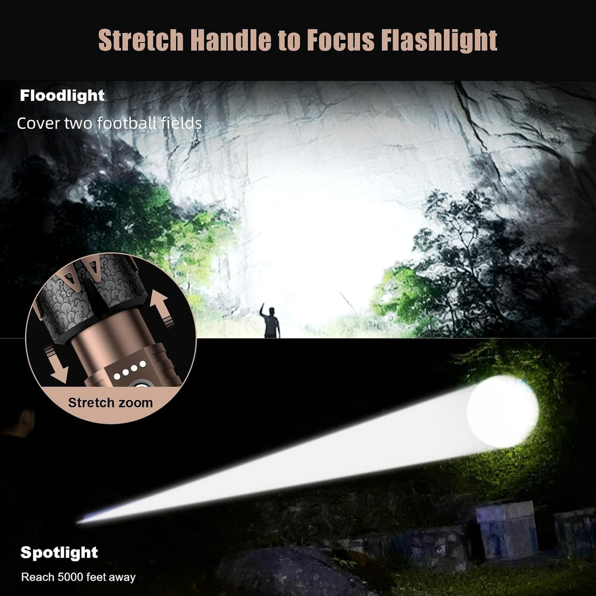 SKYFIRE - Linterna recargable con lente de encendido, 5000 linternas tácticas superbrillantes con zoom de alto lúmenes, 6 modos, luz LED impermeable para camping, artículos esenciales para emergencias