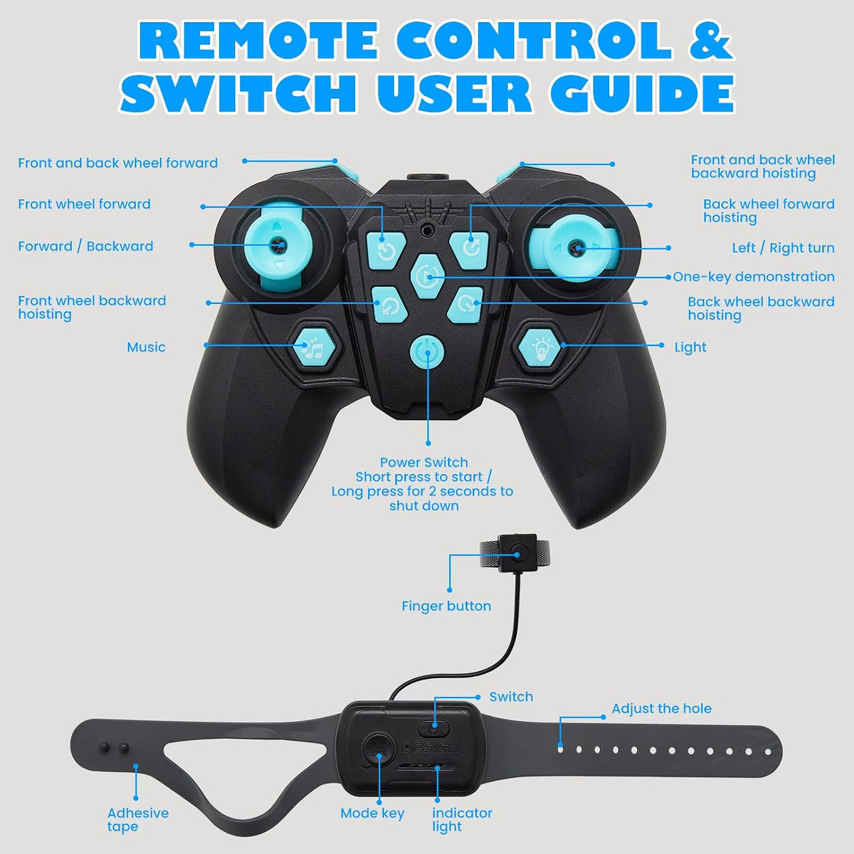 SIMREX Robot Perro RC Coche de Acrobacias Juguetes - Coche de control remoto con detección de gestos con ruedas Mecanum, ojos LED, 3 efectos de sonido, regalo de cumpleaños para niños niños y niñas