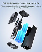 ZOUPW Banco de energía portátil de 140 W con salida de CA de onda s...