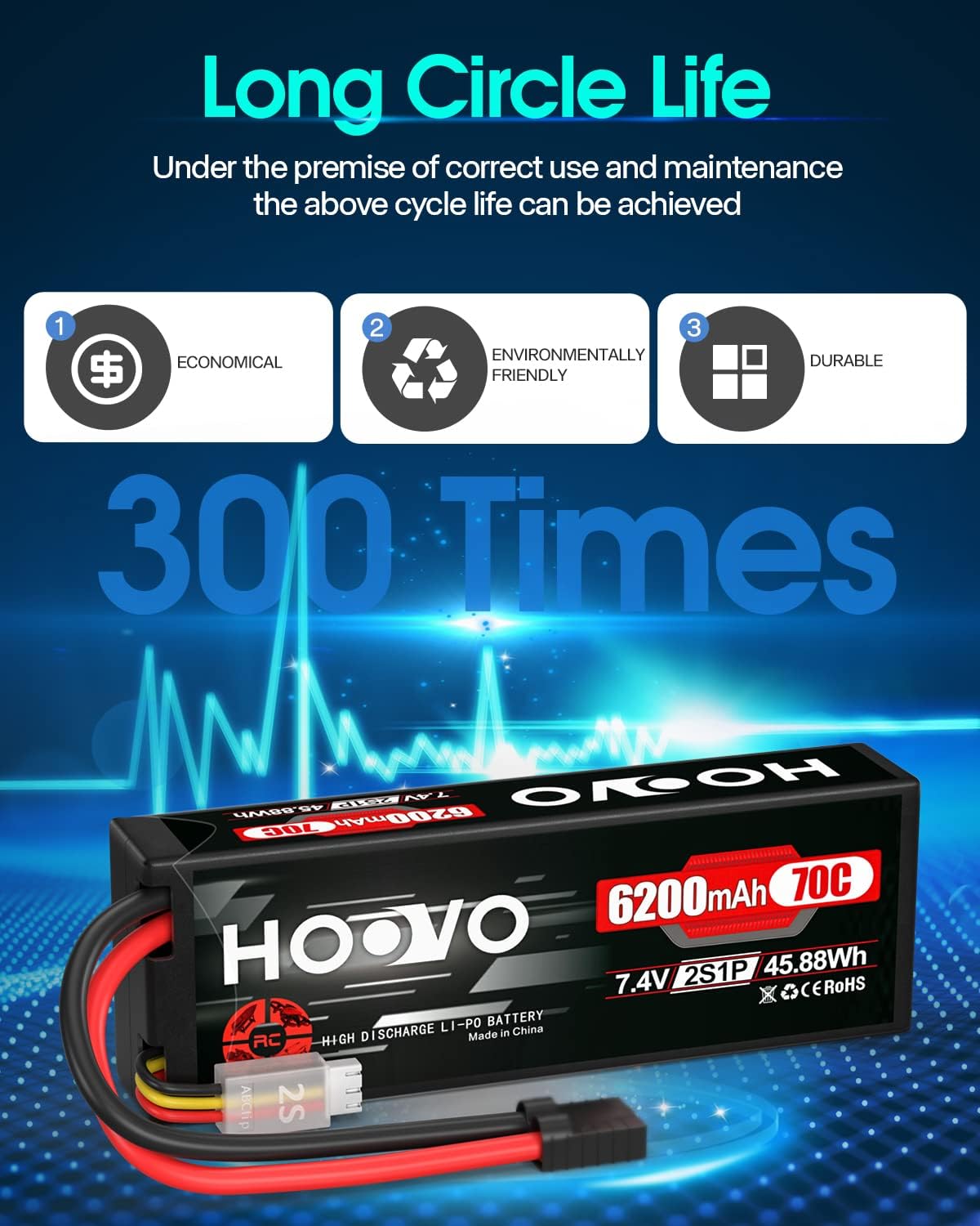 HOOVO 7.4V 70C 6200mAh 2S Lipo Batería Estuche Duro con Enchufe Tracxas (2