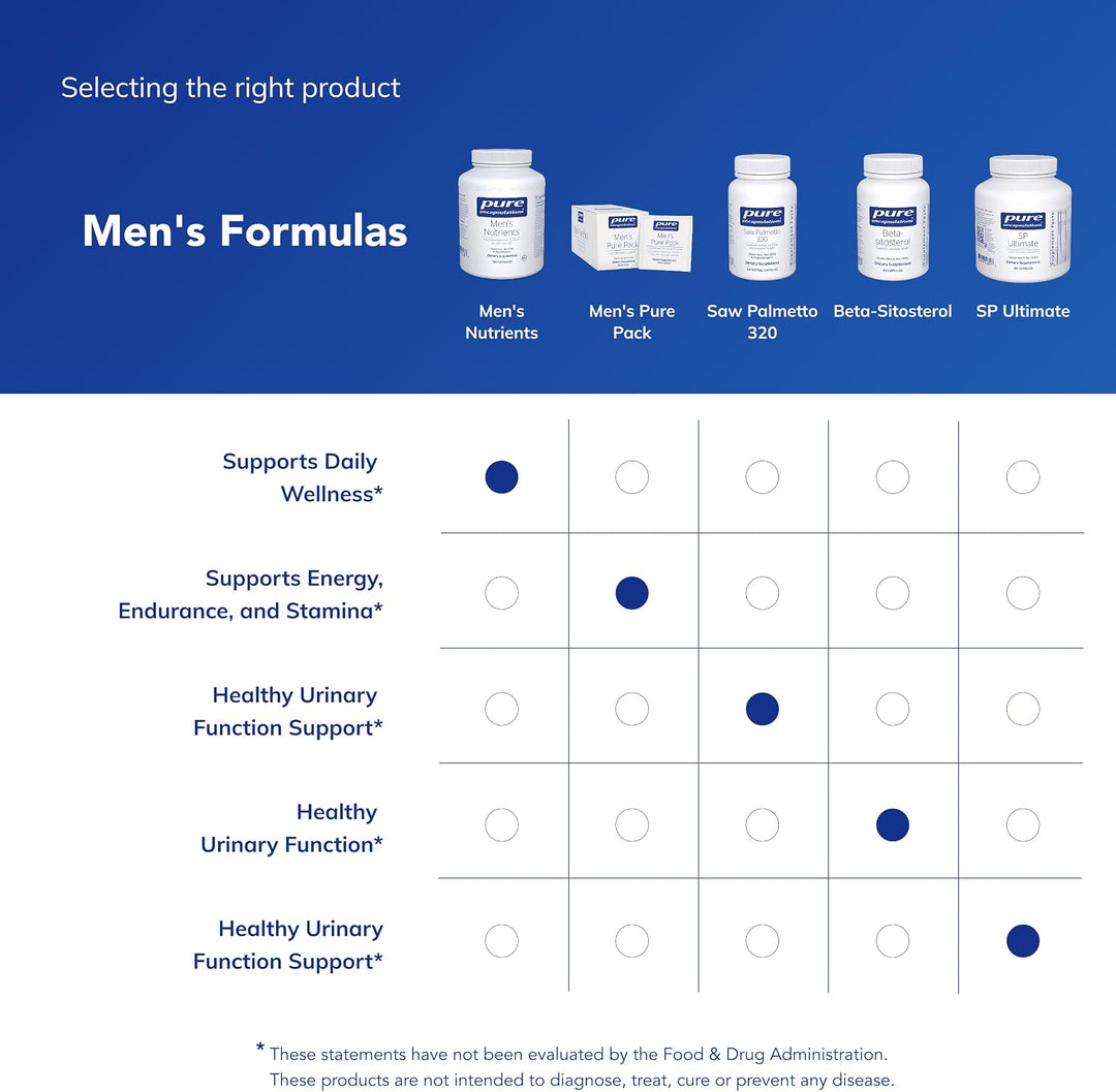 Pure Encapsulations Nutrientes para hombres - Suplemento multivitam...