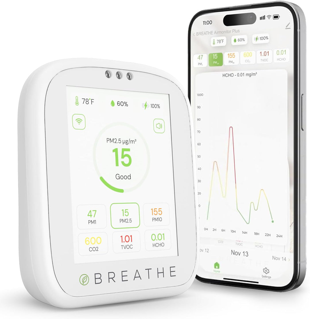 BREATHE Airmonitor Plus Monitor inteligente de calidad del