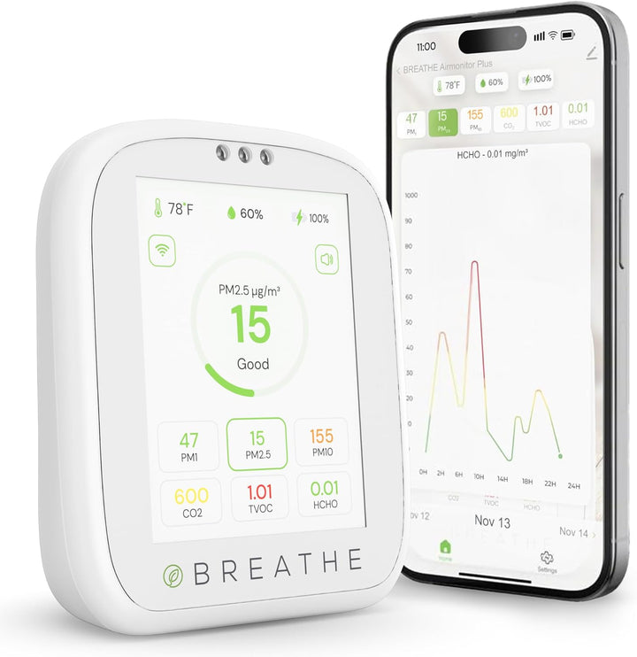 BREATHE Airmonitor Plus Monitor inteligente de calidad del