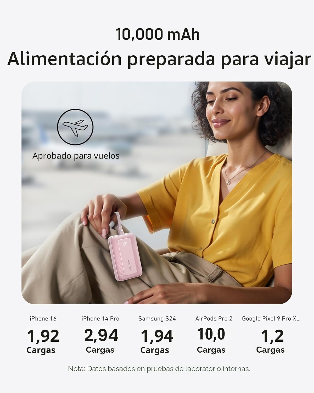 Anker Zolo - Banco de energía, carga rápida máxima de 45 W, batería...