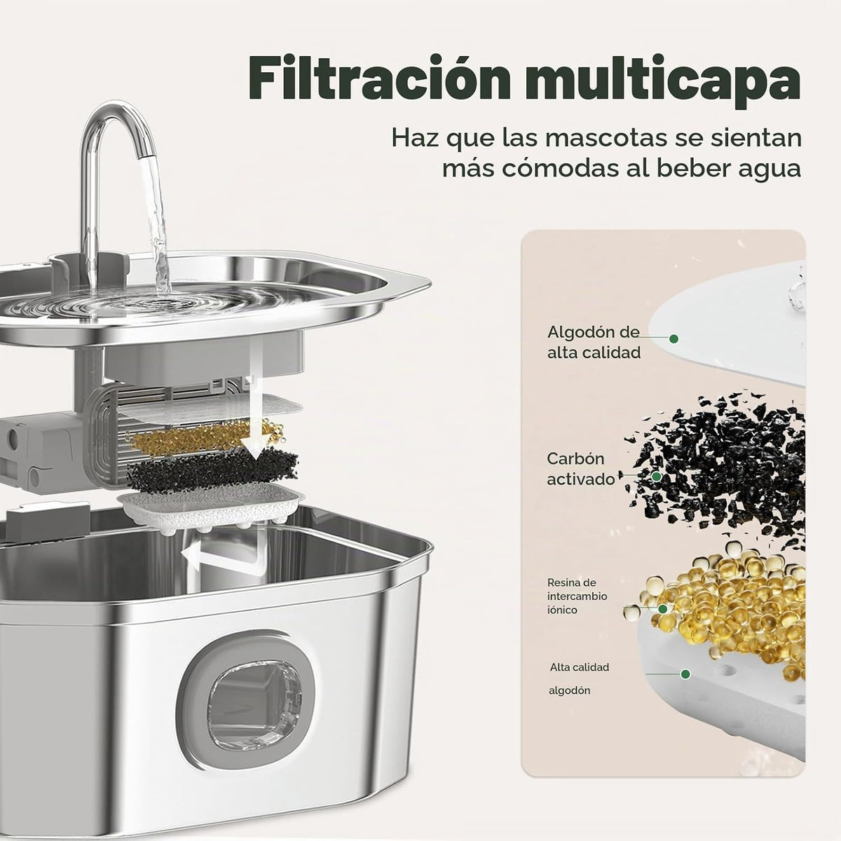APAUK Fuente de Agua para Gatos de Acero Inoxidable, Fuente de Agua para Mascotas 108 oz/3.2 L