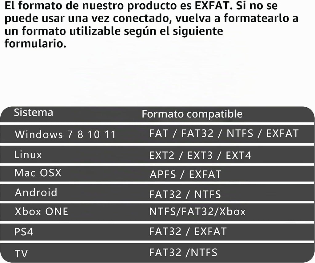 GODBPNYMU Disco duro externo portátil de 500 GB