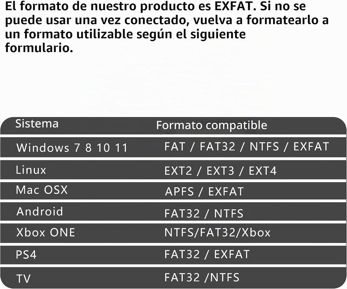 GODBPNYMU Disco duro externo portátil de 500 GB \u2013 HDD USB 3.0...