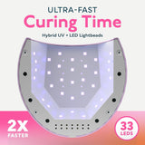SUNUV Luz LED UV para uñas, secador de uñas para esmalte de gel con...
