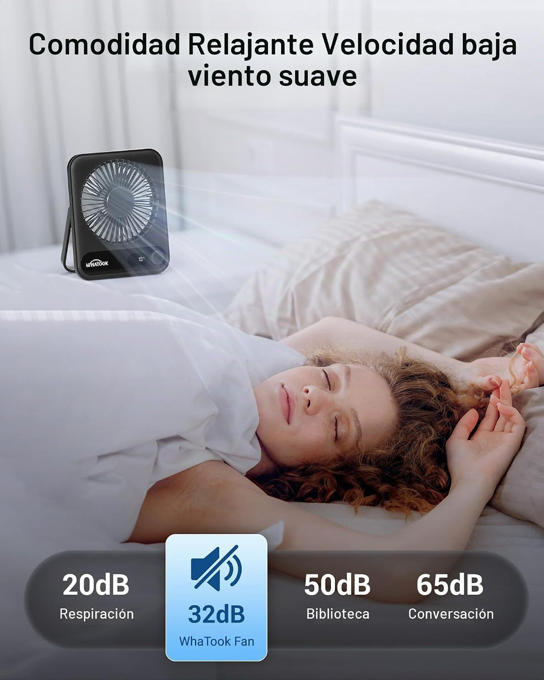 WHATOOK Paquete de 2 Ventiladores de Escritorio Pequeños: Batería d...