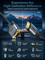 Cable HDMI a VGA de 30 pies con IC, HDMI a VGA chapado en oro compatible para computadora, computadora de escritorio, laptop, PC, monitor, proyector, HDTV, Raspberry Pi, Roku, Xbox y más