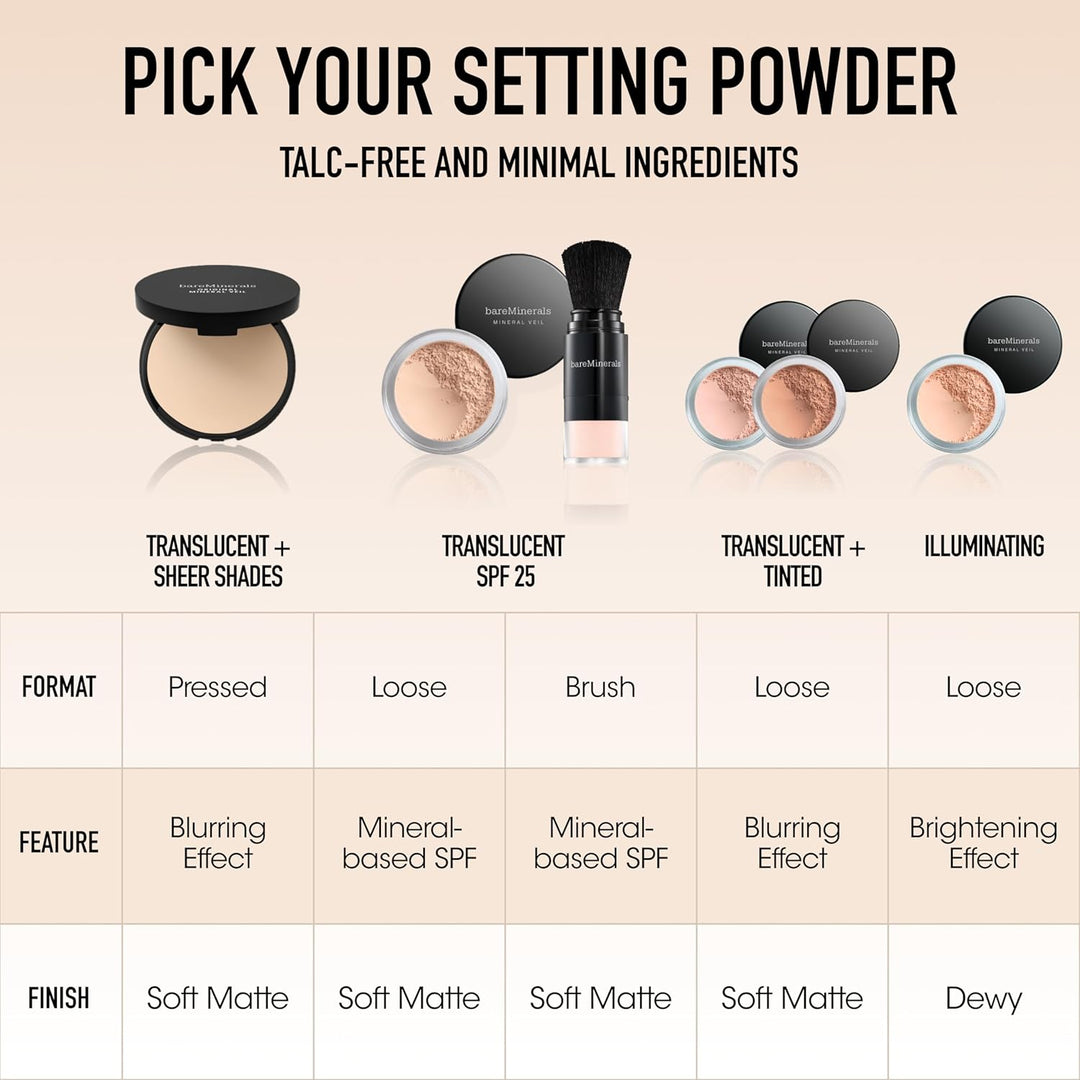 bareMinerals Corrector de polvo suelto SPF 20, corrector debajo de...