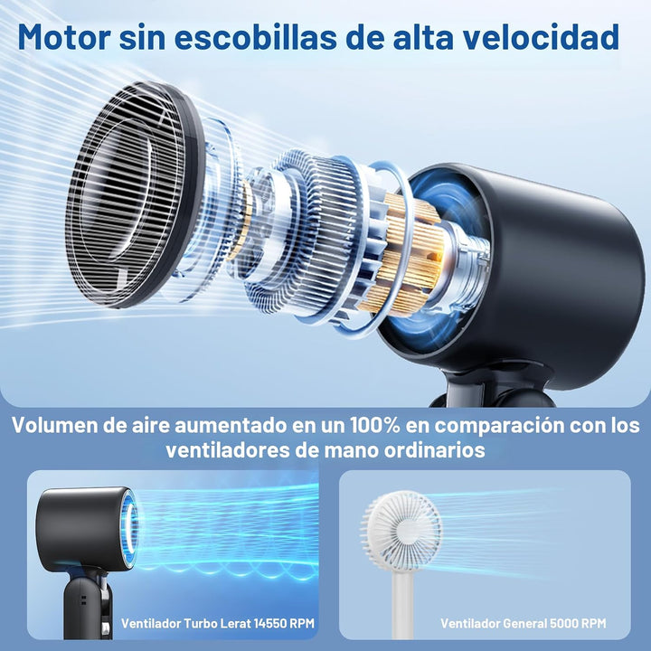 Lerat Ventilador turbo portátil de mano, 5 vientos de alta velocida...