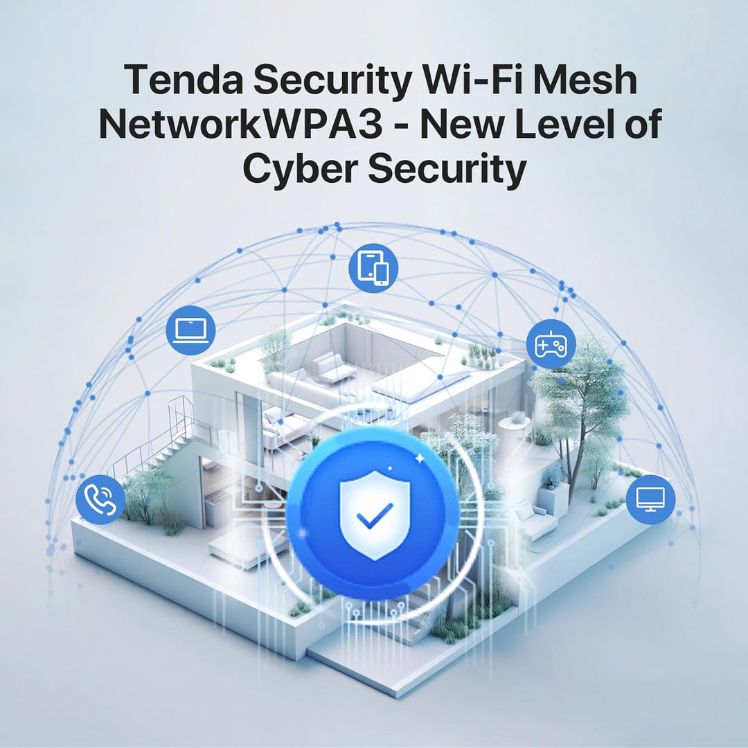 Tenda AX1500 Mesh WiFi 6 Sistema Nova MX3 - Cubre hasta 3500 pies c...