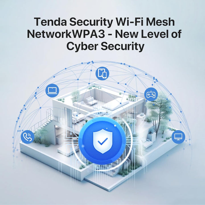 Tenda AX1500 Mesh WiFi 6 Sistema Nova MX3 - Cubre hasta 3500 pies c...