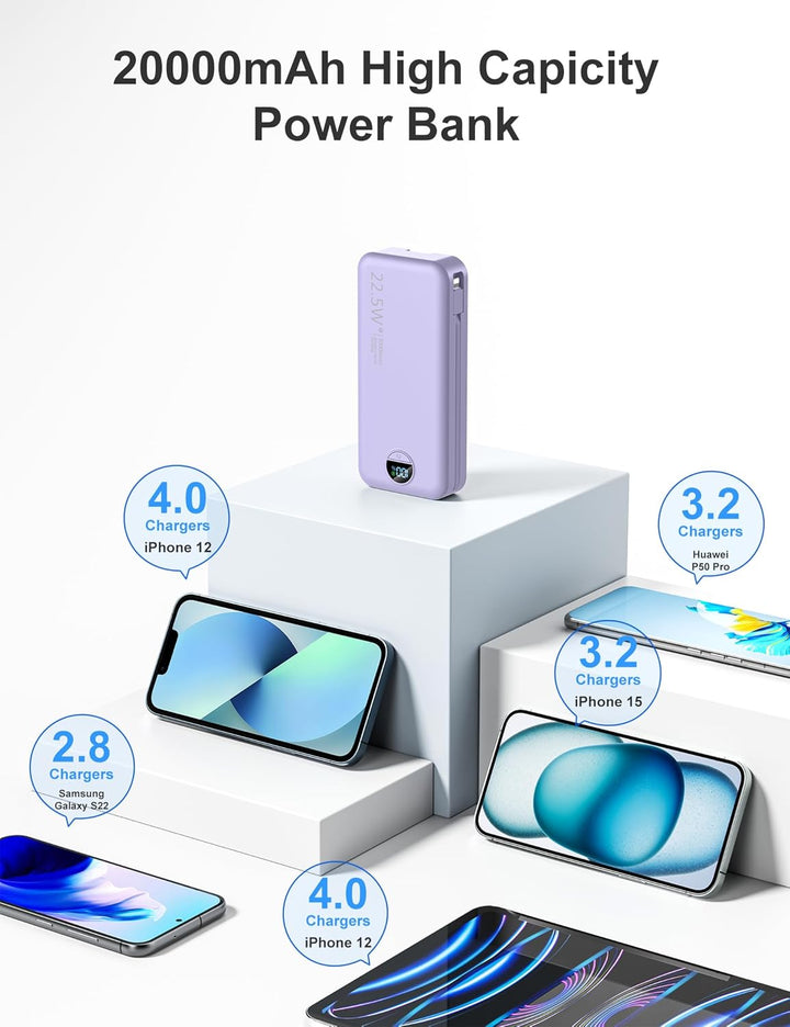 aonidi Cargador de Batería Portátil Ultra-Portátil de 20000mAh PD20...