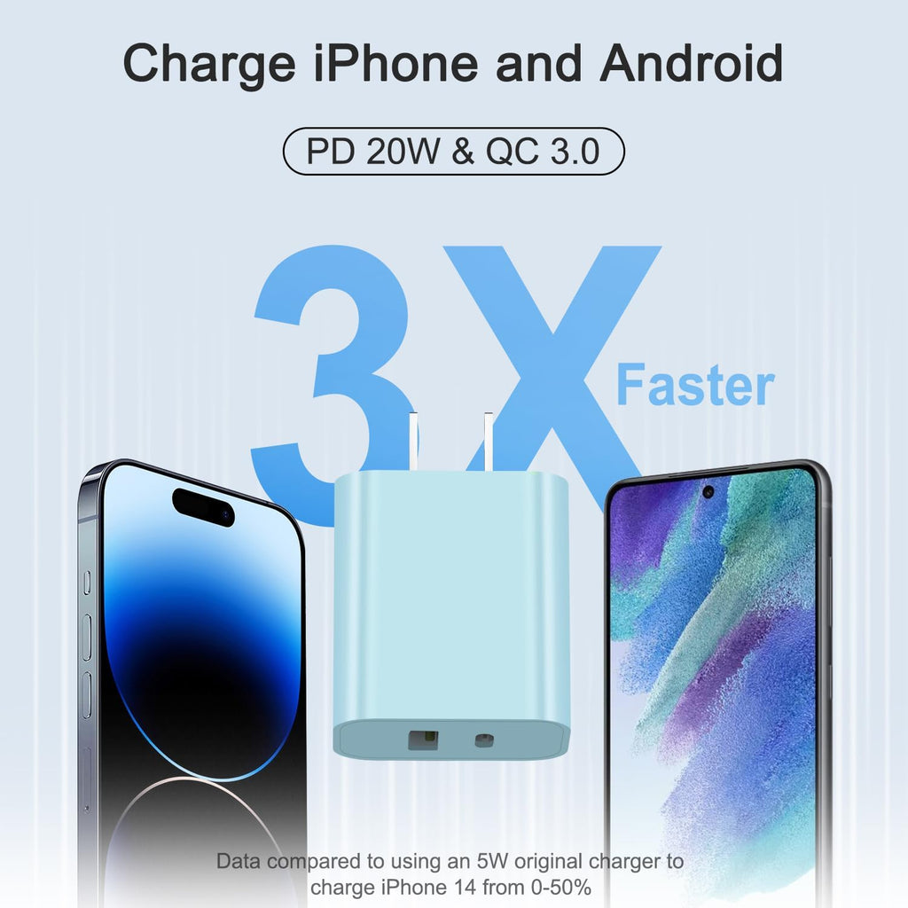Bloque de cargador USB C Bloque de carga rápida Tipo C Cargador Multipuerto