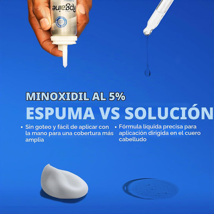 Solución Rogaine para hombres, suministro de un mes | Hair Loss &am...