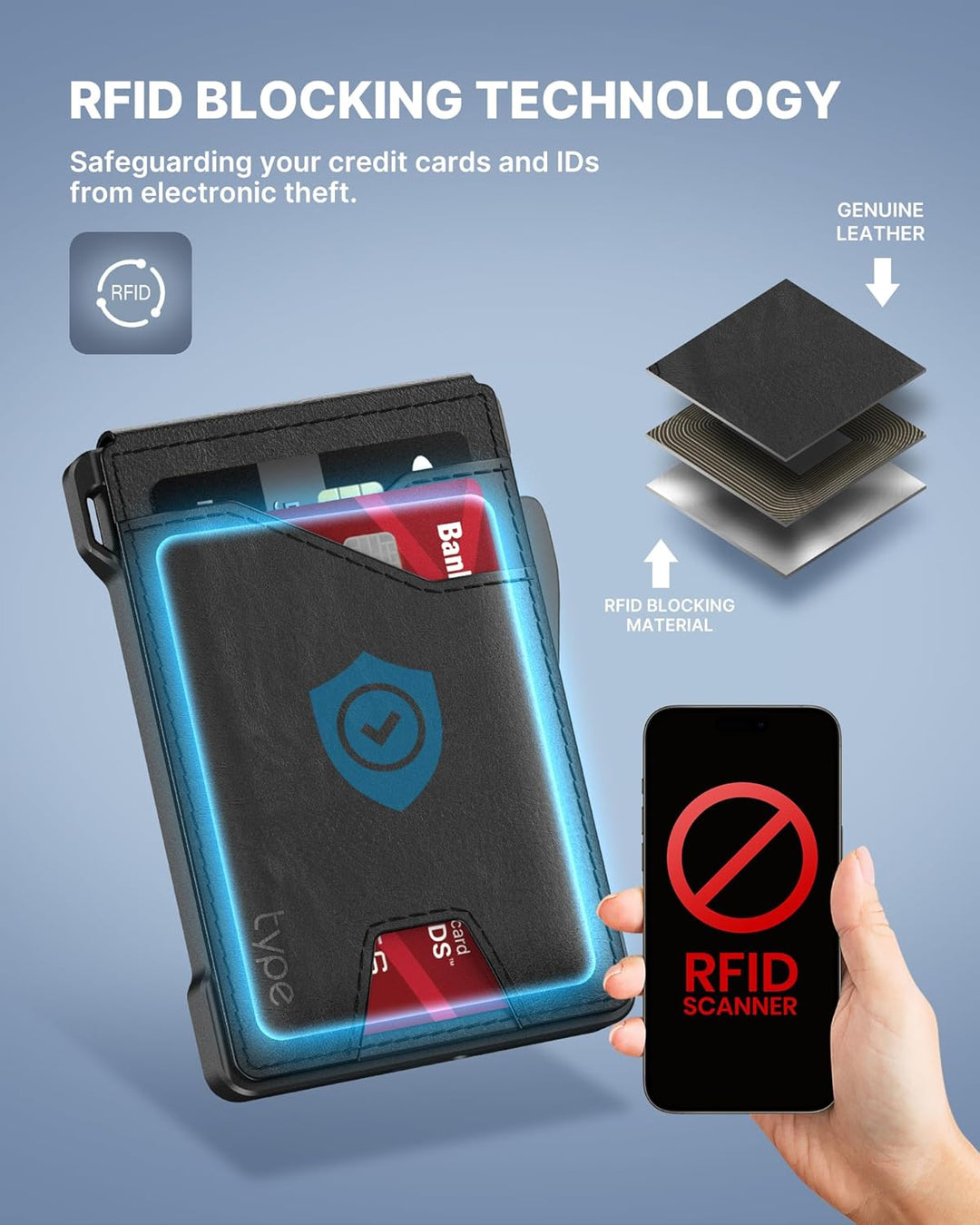typecase Billetera Táctica para Hombres Porta Tarjetas: Estuche de...