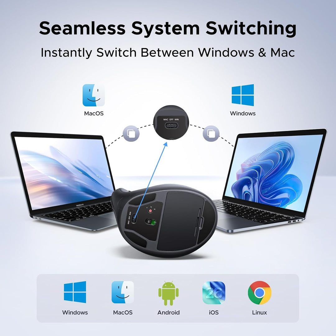 UGREEN Ratón inalámbrico vertical (Bluetooth 5.0+2.4G) ergonómico c...