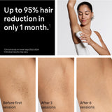 Braun IPL, Seda·Expert Pro 5, Depilación IPL para Mujeres y Hombres...