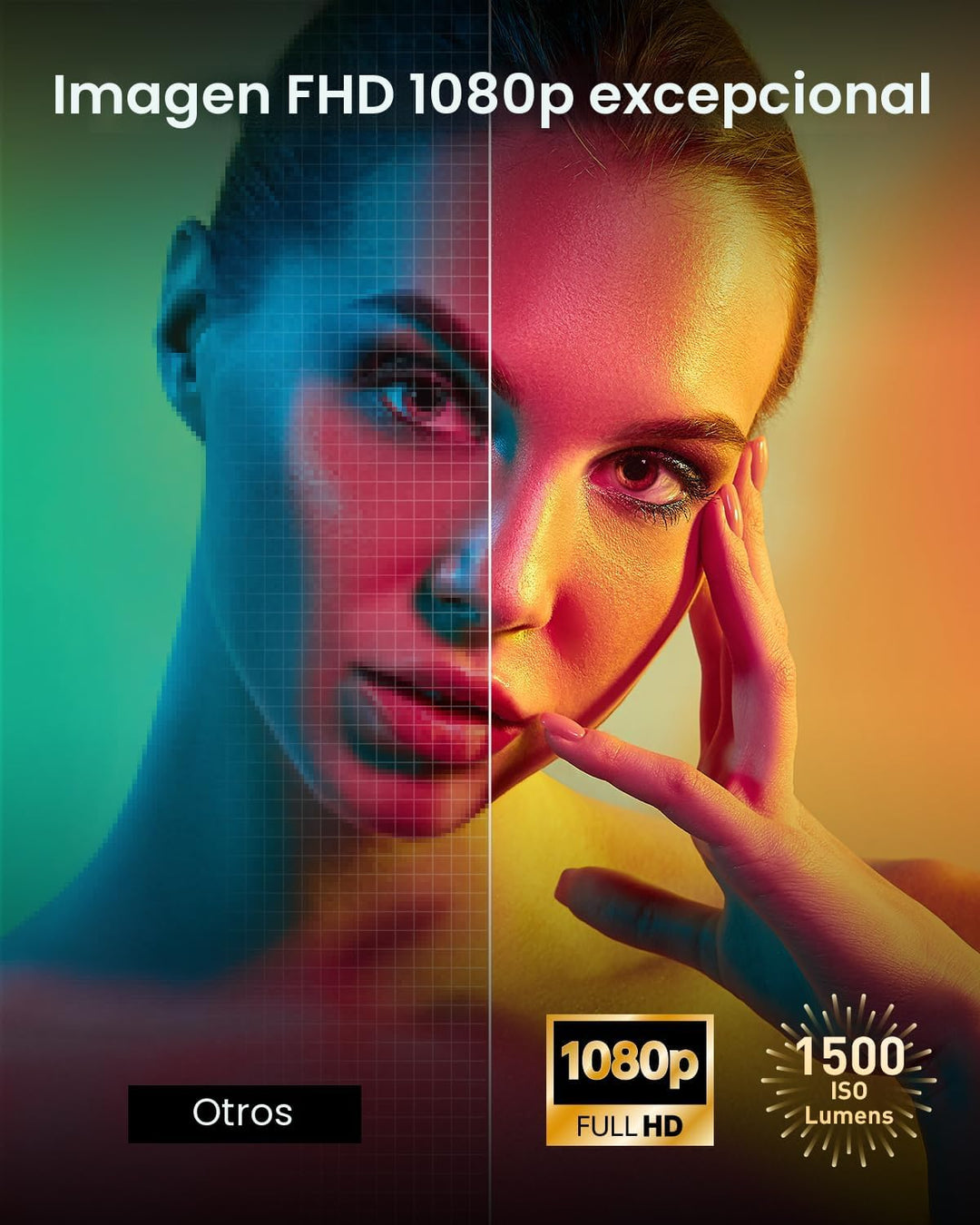 XGIMI HORIZON Proyector FHD de 1080p Proyector de película compatib...