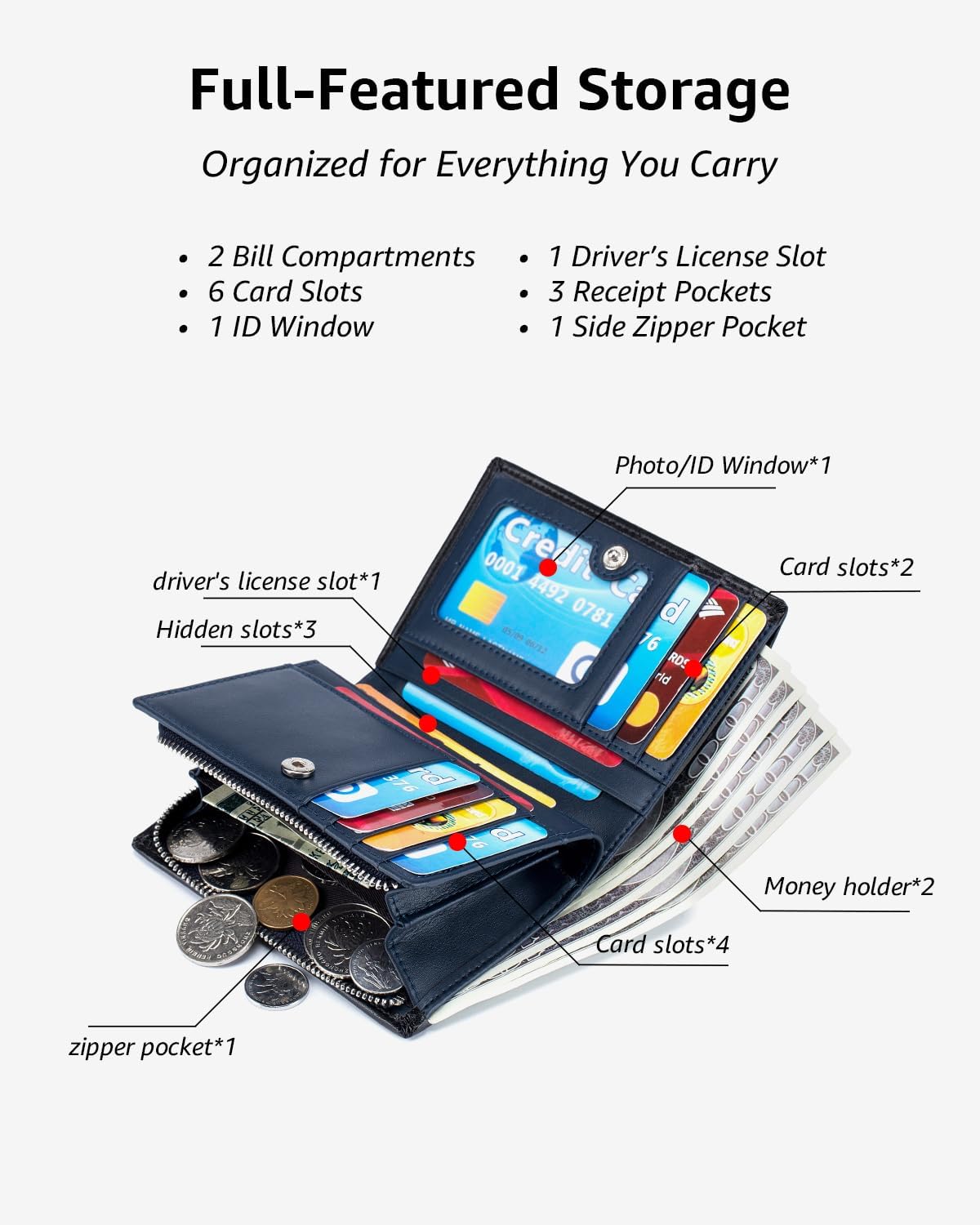 Karmiir Cartera vertical de cuero plegable RFID para hombre con bolsillo para monedas con cremallera, múltiples ranuras para tarjetas, ventana de identificación y compartimentos dobles para billetes