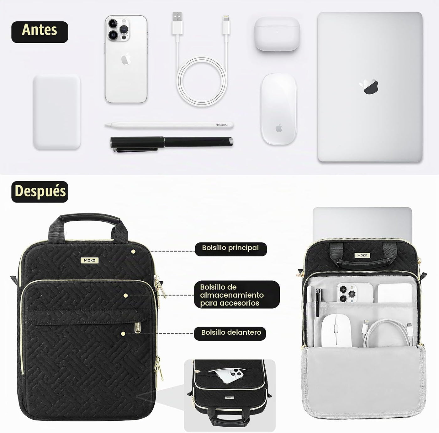 MoKo Funda acolchada para laptop de 15 pulgadas para MacBook Air de...
