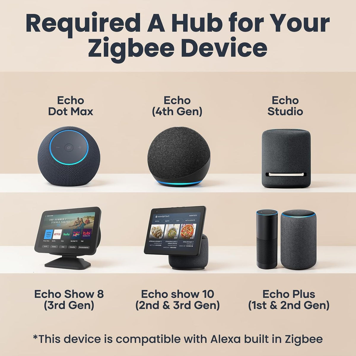 Sensor de puerta Zigbee, 4 unidades, sensor de contacto inteligente para la