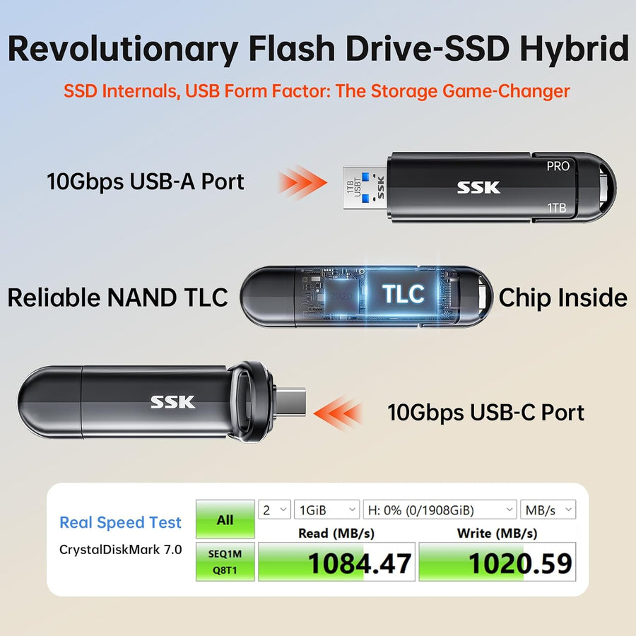 SSK Unidad flash USB SSD de 1 TB, unidad externa de estado sólido T...