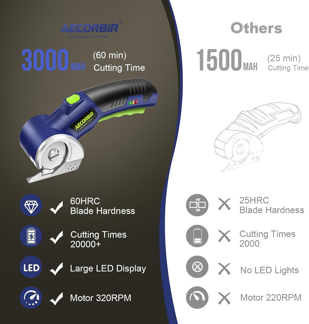 Tijeras eléctricas inalámbricas: cortador de cartón giratorio recargable de 4 V, batería de 3000 mAh, con luz LED y bloqueo de seguridad, 2 cuchillas, cortador de caja eléctrico para tela, alfombra