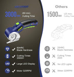 Tijeras eléctricas inalámbricas: cortador de cartón giratorio recargable de 4 V, batería de 3000 mAh, con luz LED y bloqueo de seguridad, 2 cuchillas, cortador de caja eléctrico para tela, alfombra