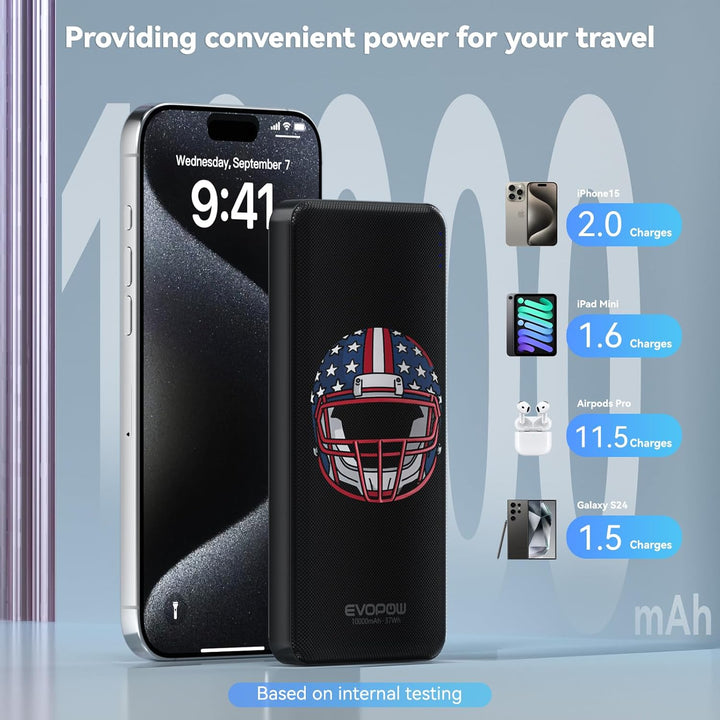 Evopow Paquete de 2 cargadores portátiles de 10000 mAh, banco de en...