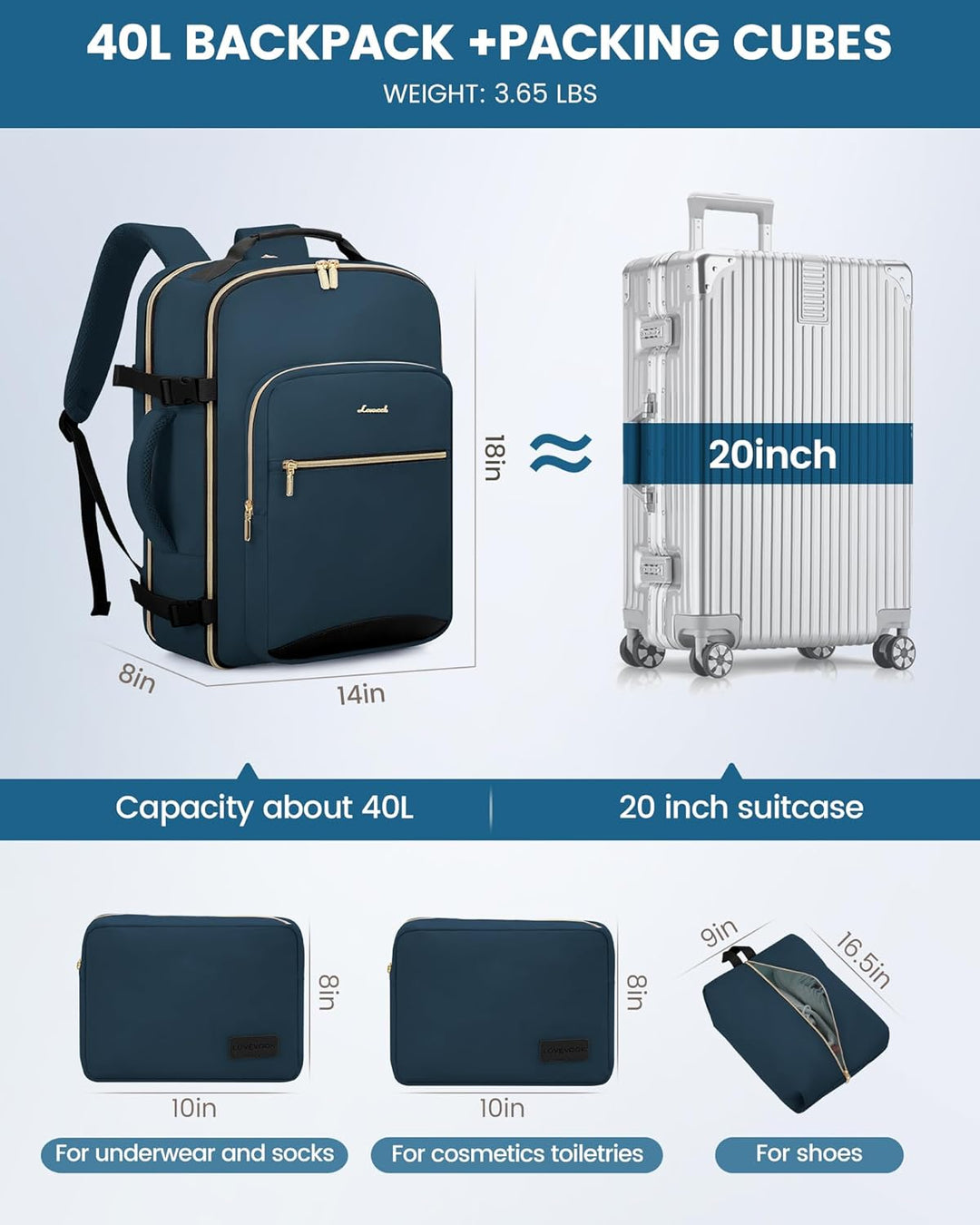 LOVEVOOK Mochila de viaje para mujeres y hombres, 40L, aprobada por...