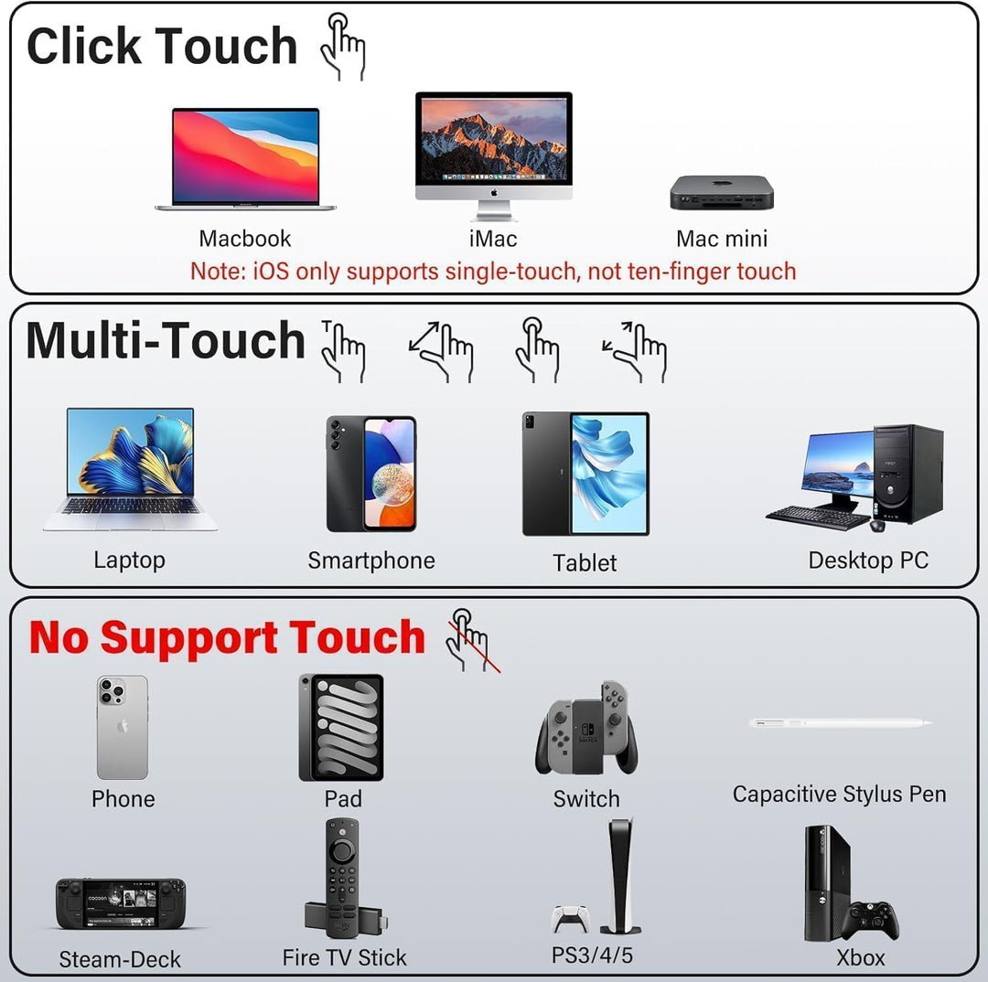 InnoView Monitor Portátil con Pantalla Táctil de 15.6" 1080P de...