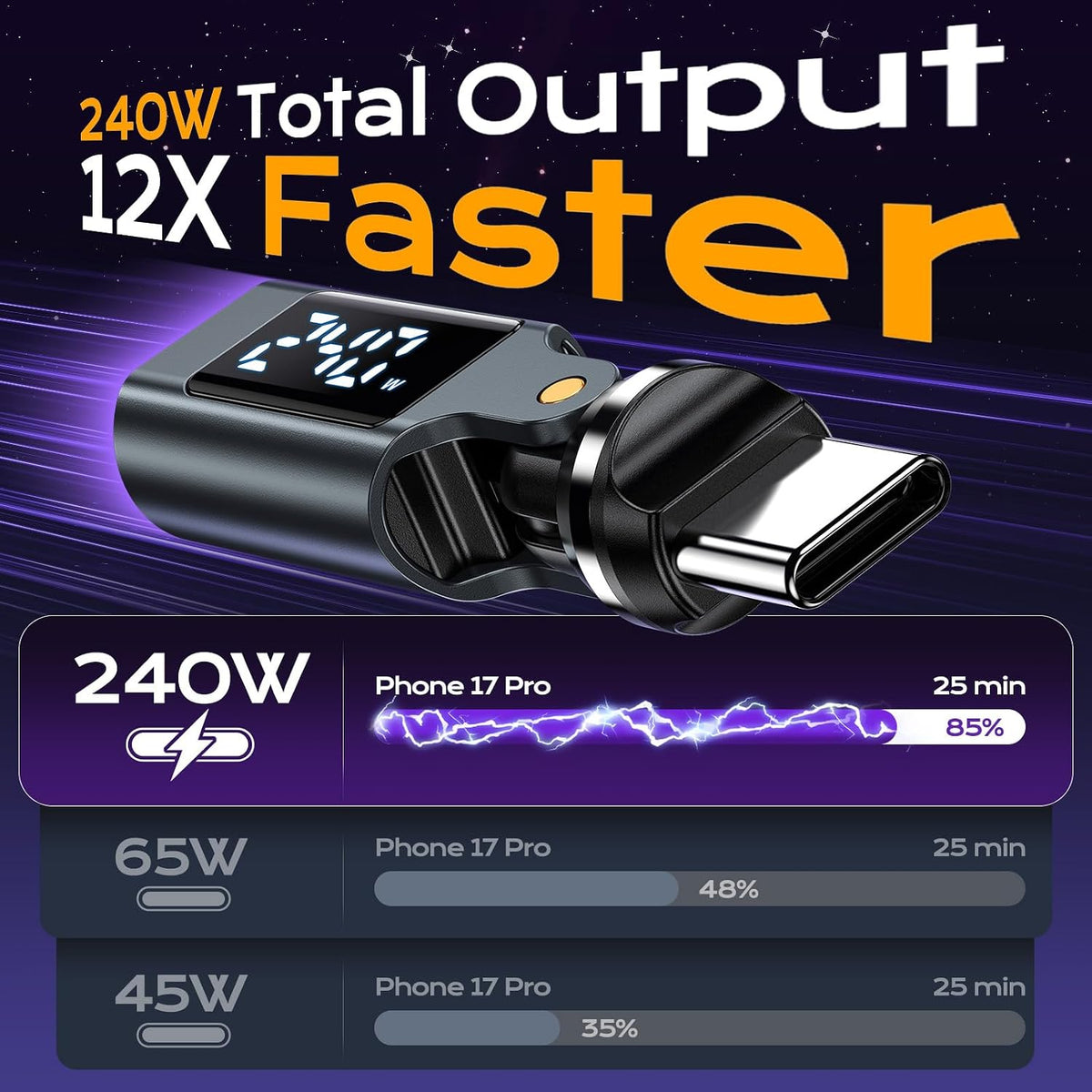 Aripps, hub USB 2.0
