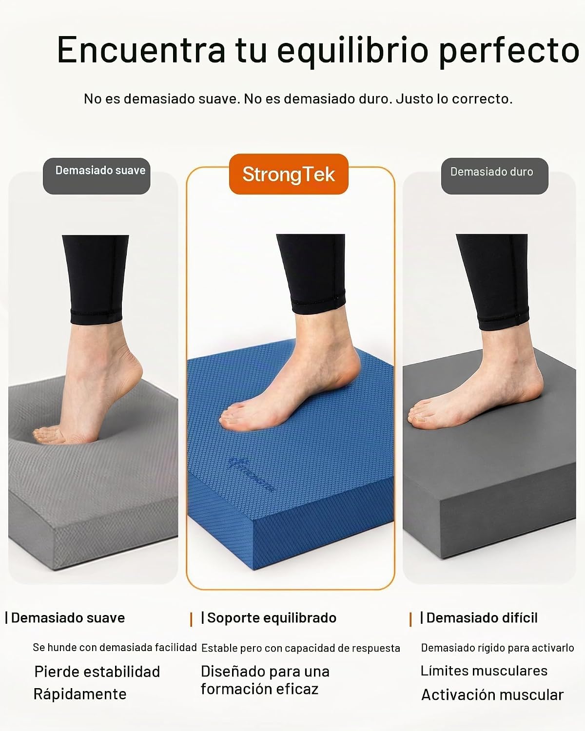StrongTek Almohadilla de equilibrio profesional de espuma para ejercicios, 15.8 x 13 x 2 pulgadas, rodillera de espuma TPE de alta densidad, antideslizante y resistente al agua, para entrenamiento de