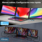 FEZOBR Extensor de pantalla para laptop, monitor portátil triple ul...