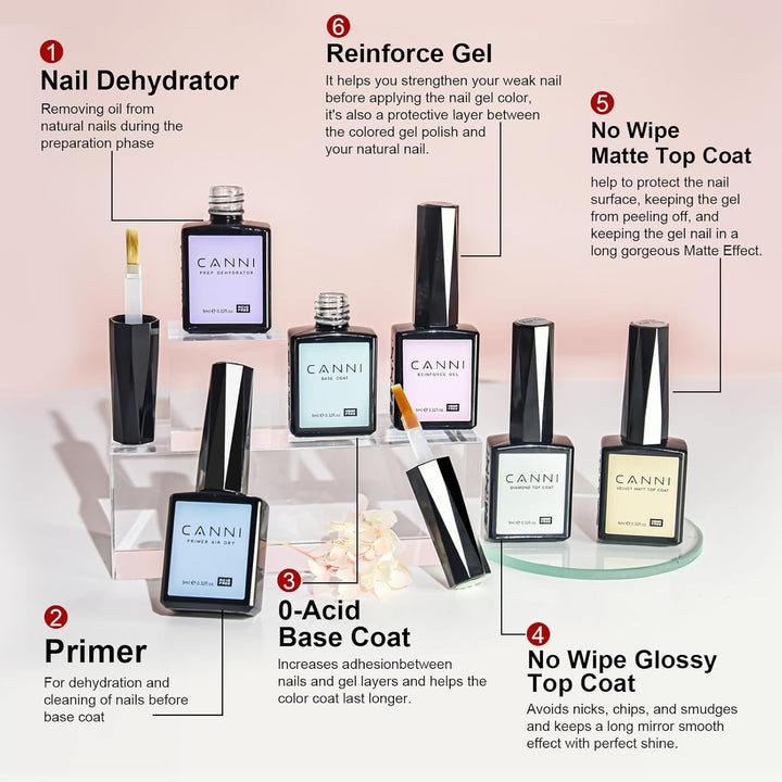 CANNI CC1 - Juego de 30 unidades de esmalte de uñas en gel sin hema...