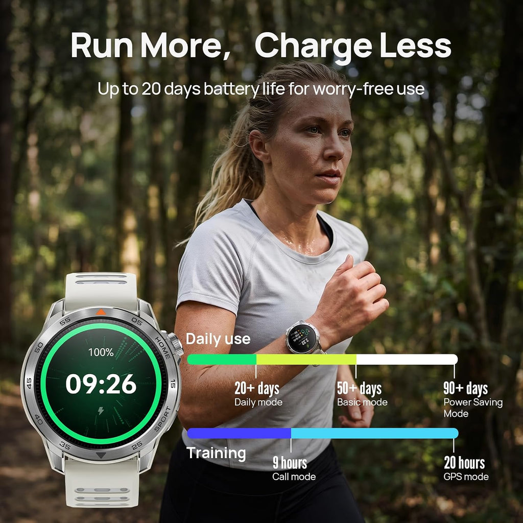 Mibro GS Pro2 - Reloj inteligente GPS de 1.890 in con doble banda GNSS y