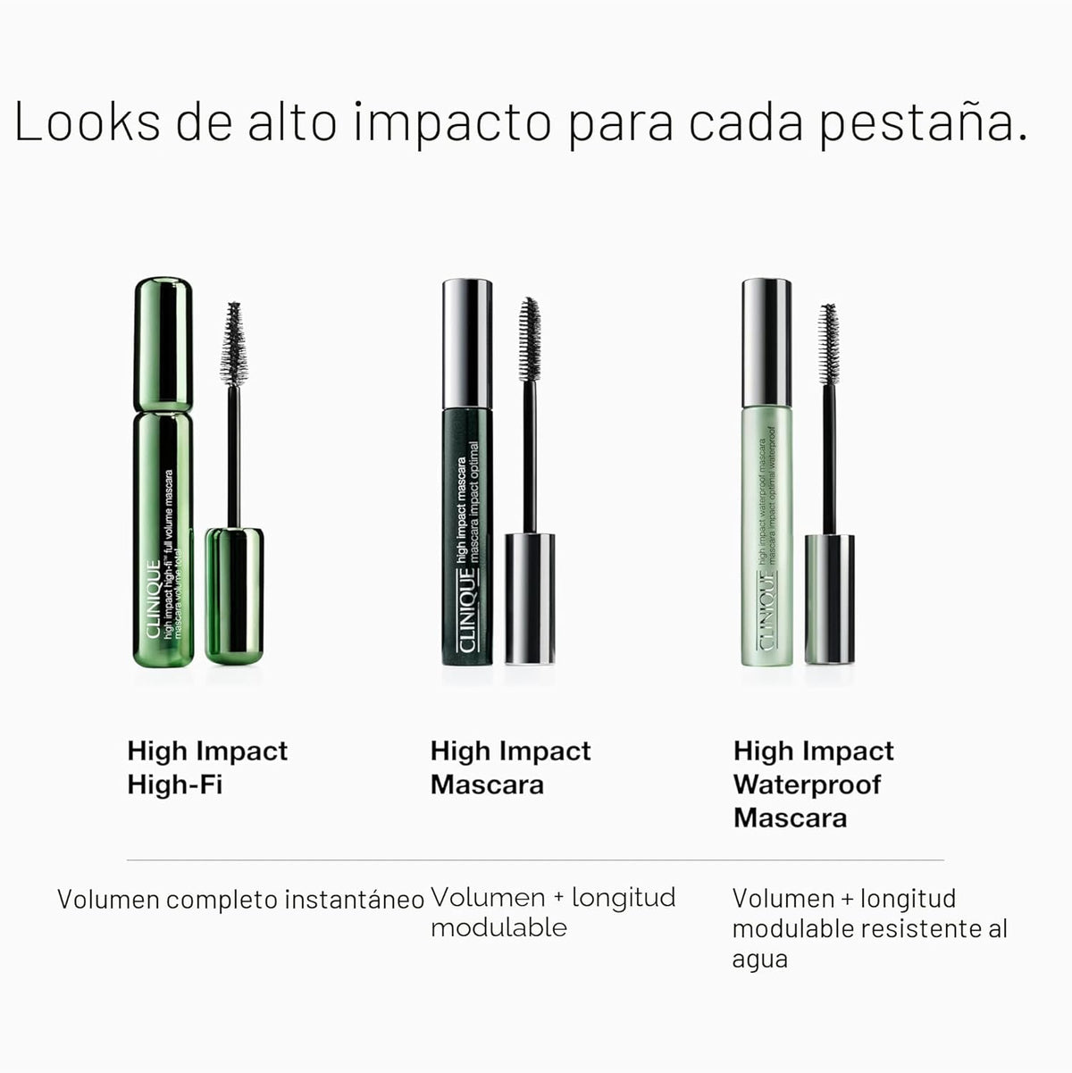 Clinique High Impact Waterproof Mascara | Lengthening, Volumizing,...