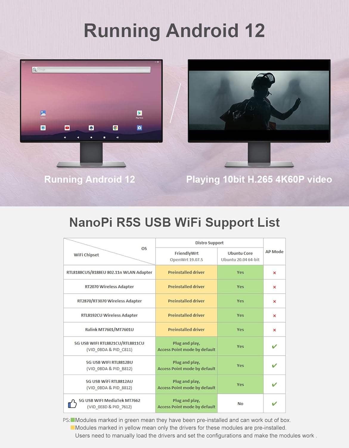 FriendlyElec Nanopi R5S Mini Router OpenWRT con tres puertos Ethern...