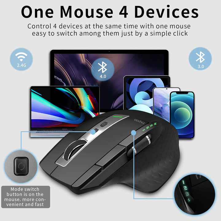 Rapoo Ratón inalámbrico Bluetooth, 4 DPI ajustables, recargable, mu...