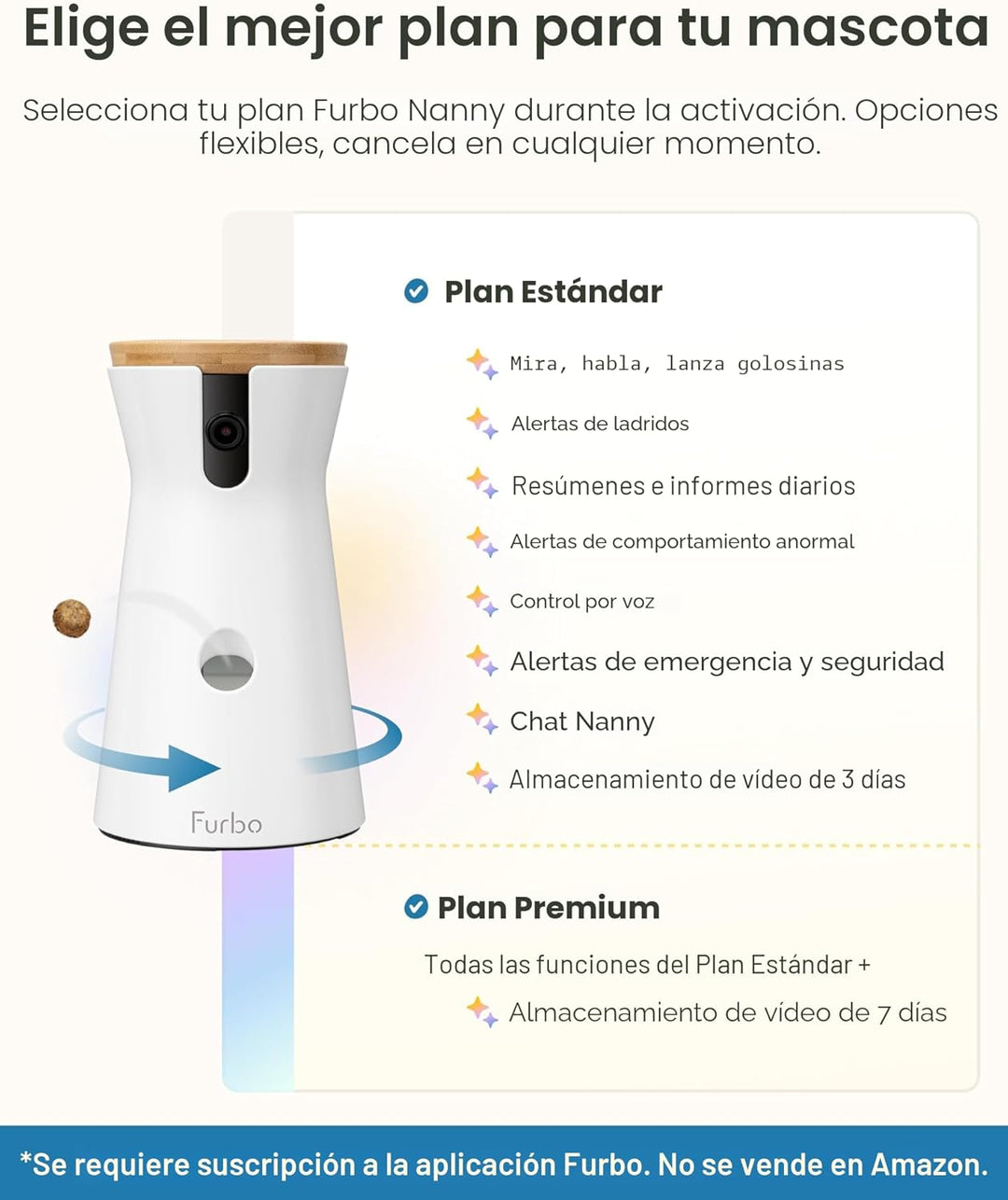 Furbo Cámara para perros de 360° [requiere suscripción] Desbloqueo...