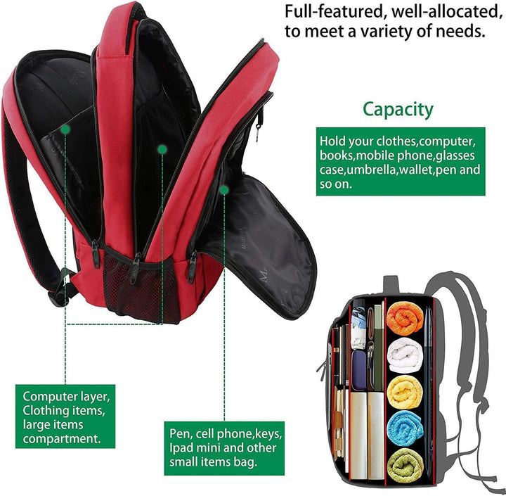 Mochila para portátil de viaje, para negocios, antirrobo, delgada,...