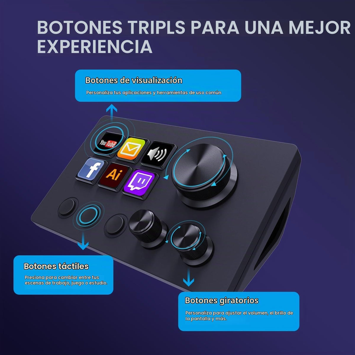 Stream Controller Deck with12 Customizable Macro Keypad a Trigger Actions en OBS Twitch YouTube para Content Creators Stream Dock compatible con PC & Mac N3 negro Macro Keypad