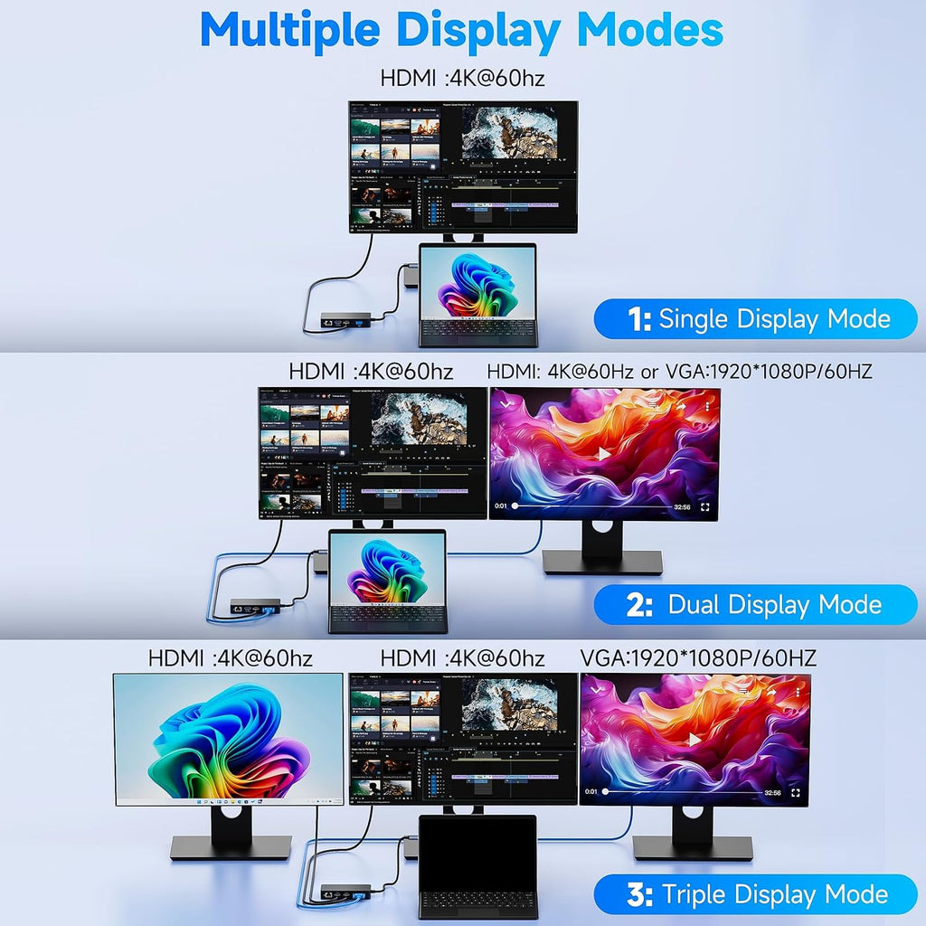 Estación de acoplamiento Surface Thunderbolt 4, triple pantalla a través de HDMI dual + VGA con adaptador de corriente, Surface Dock compatible con Surface Pro 12/11/10/9/8/X/7 y Surface Laptop 5/4/3